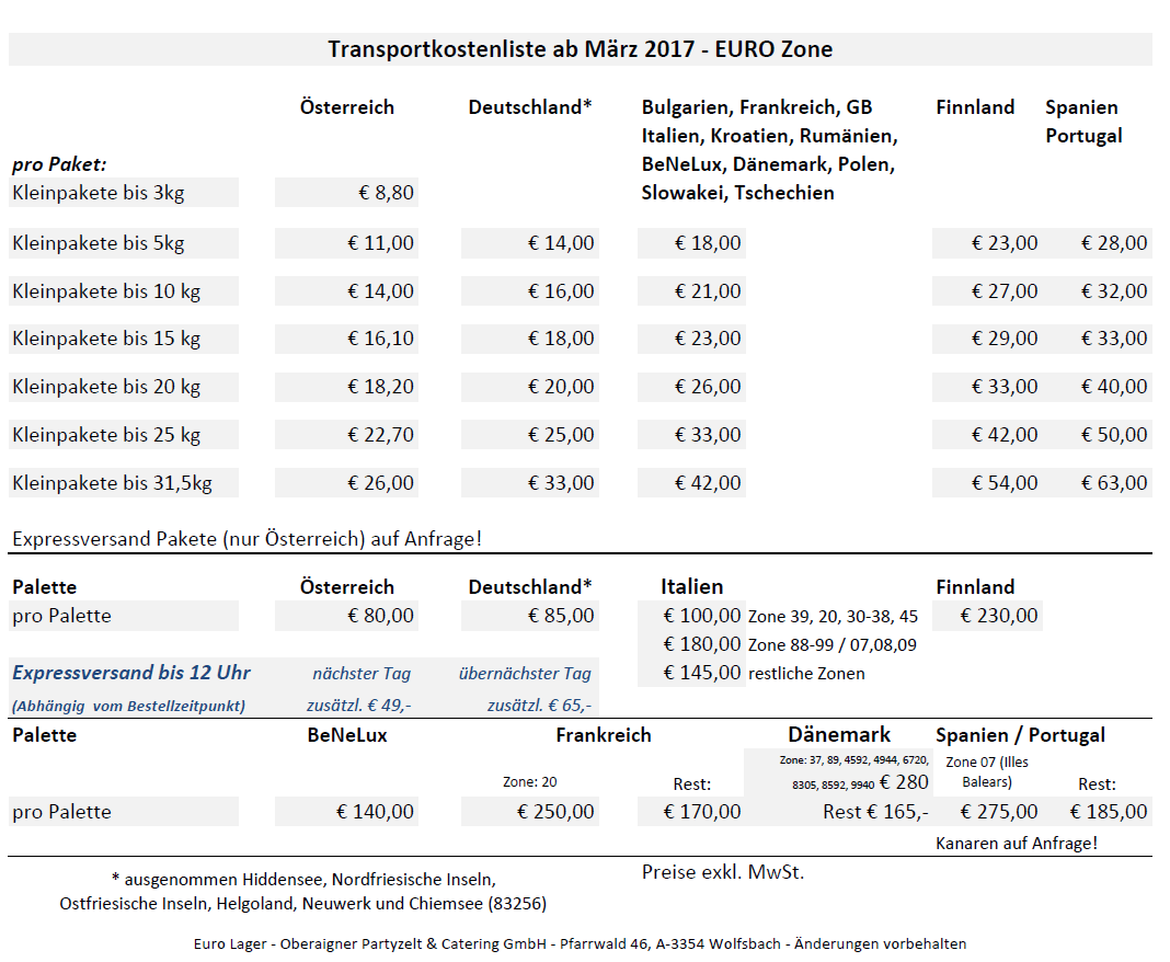 Preisliste Transportkosten